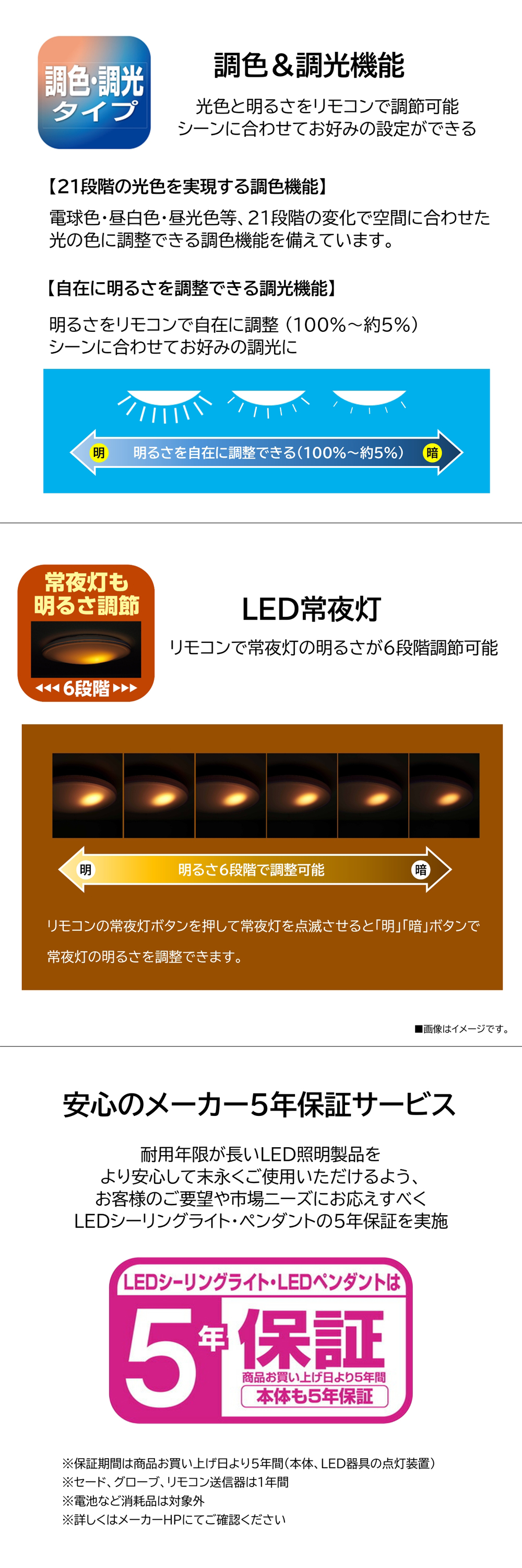 52E-LC/53E-LC 詳細画像1