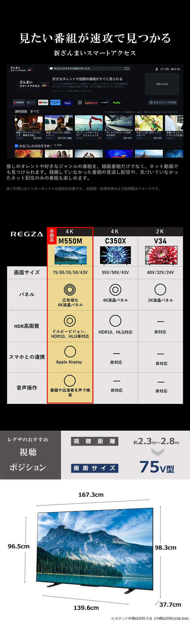 75M550M 詳細画像4