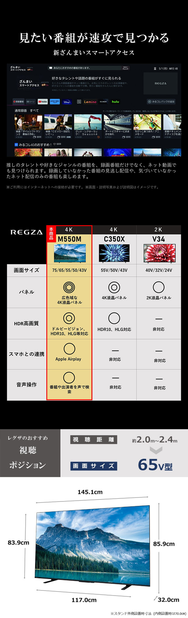 65M550M 詳細画像4