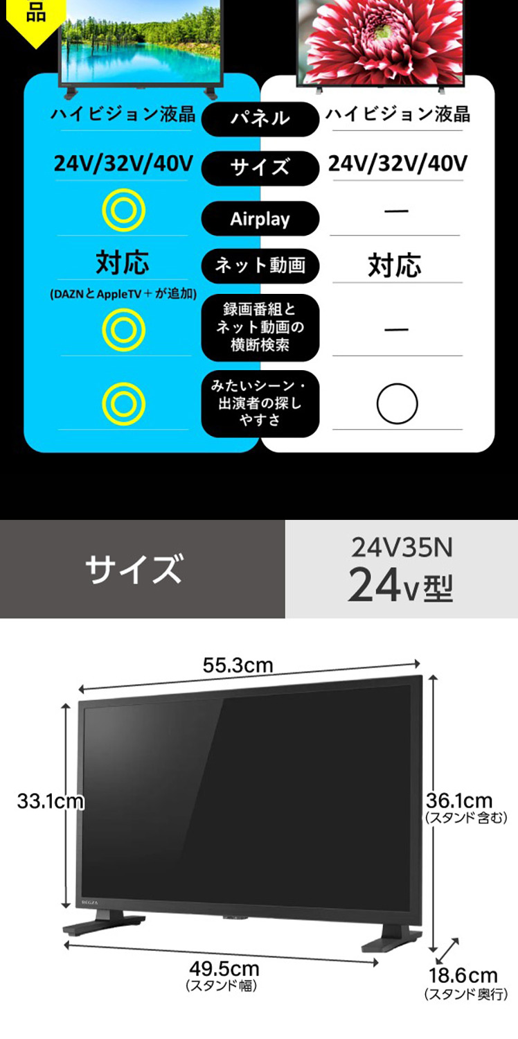24V35N 詳細画像4