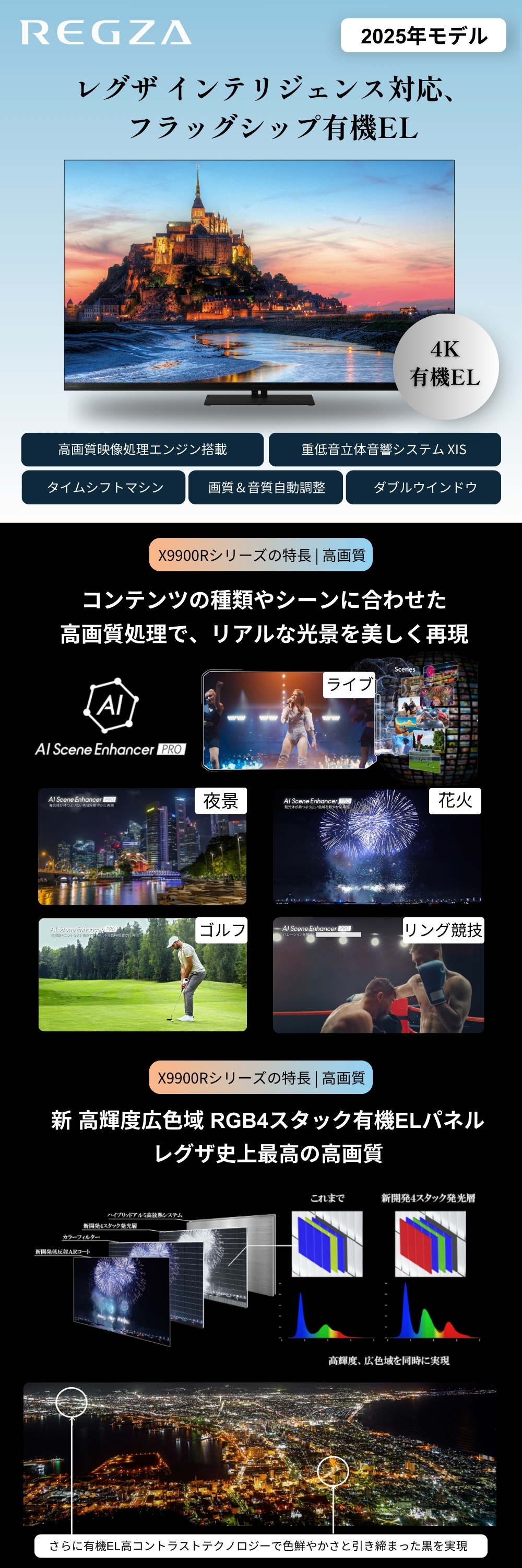 65X9900R 詳細画像1