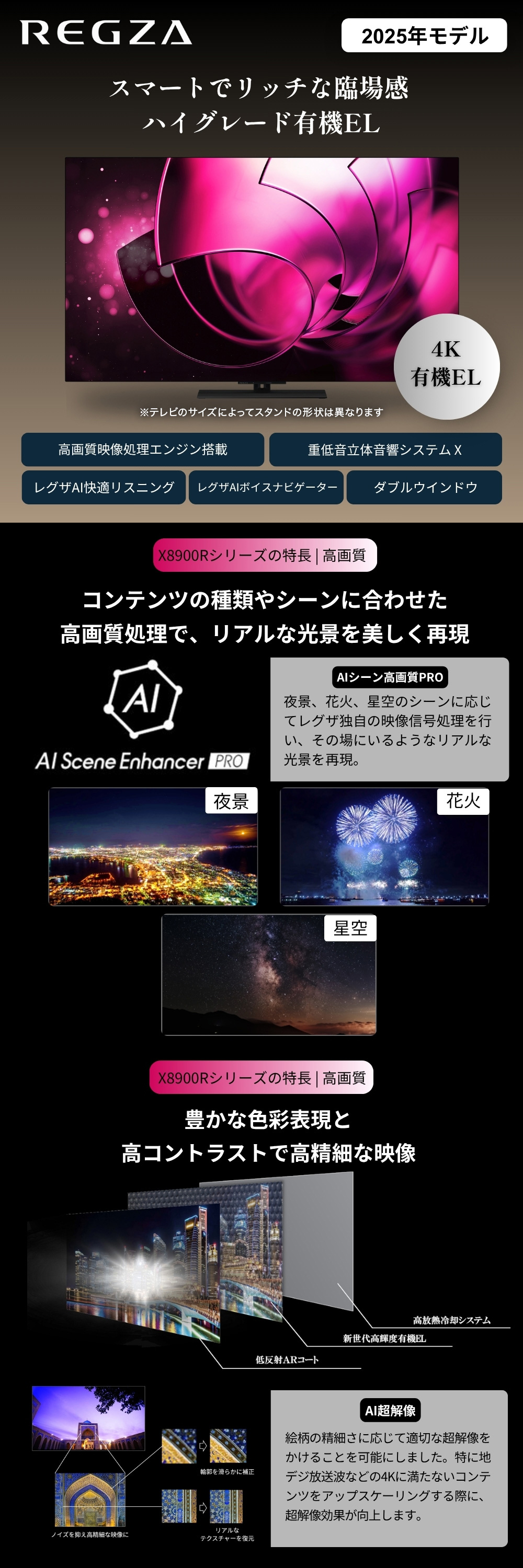 65X8900R 詳細画像1