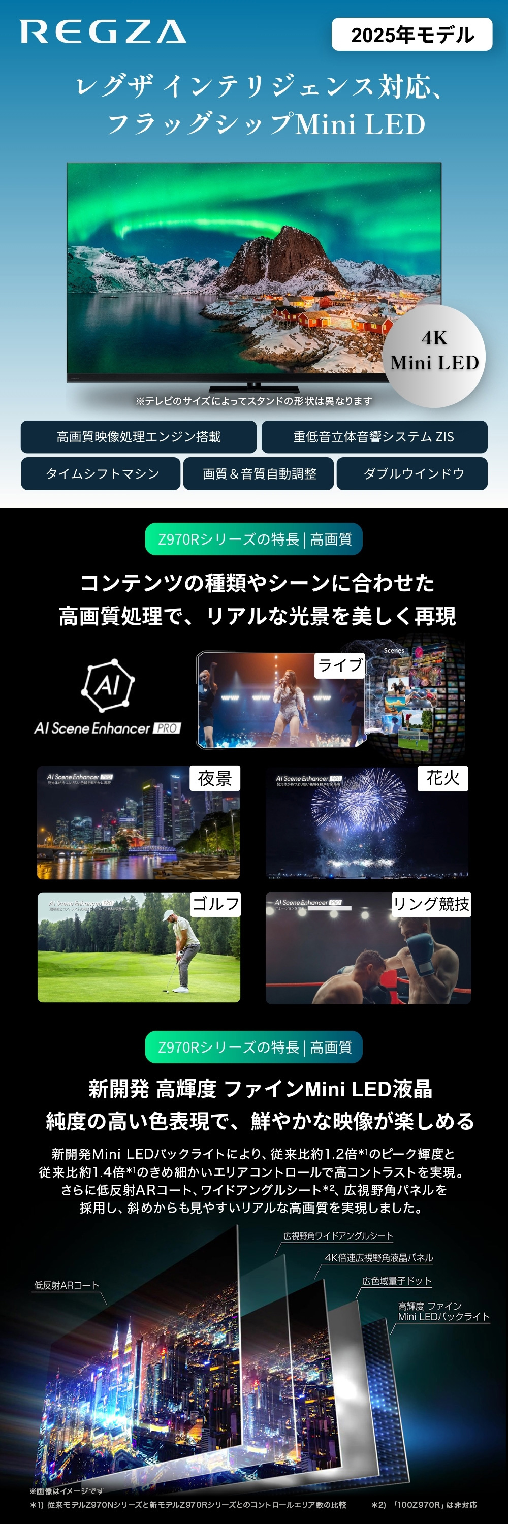 85Z970R 詳細画像1