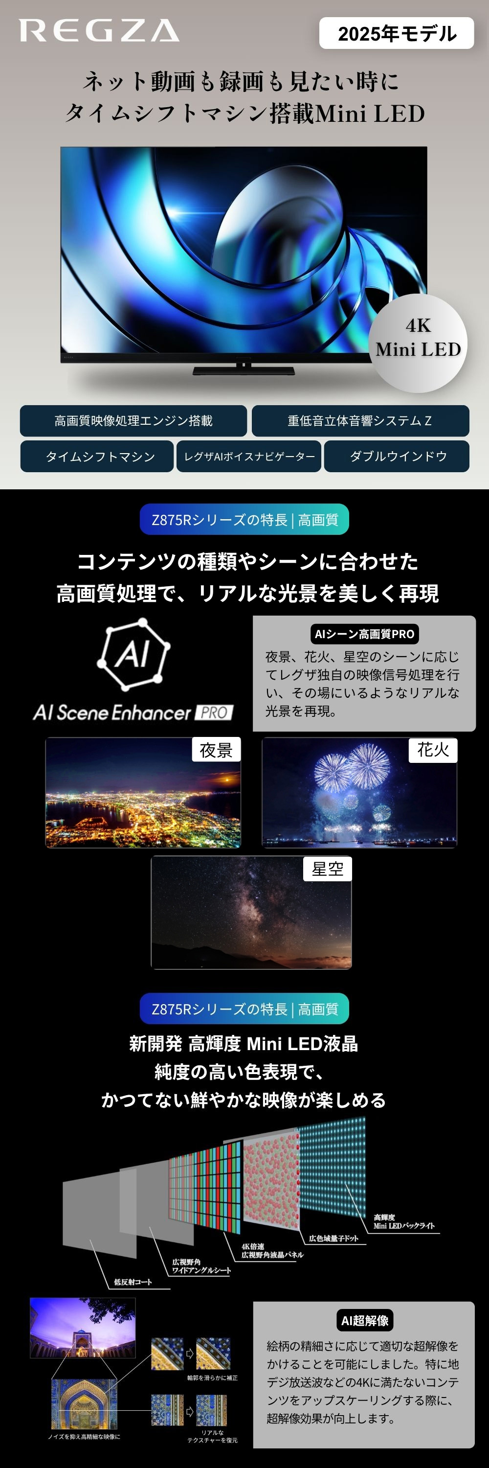 75Z875R 詳細画像1