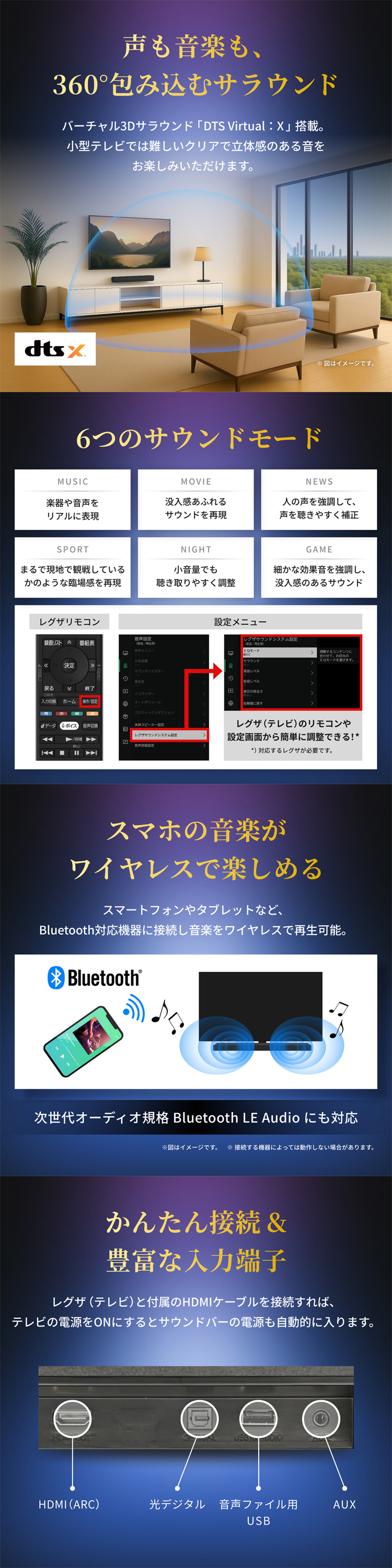RA-B100 詳細画像2