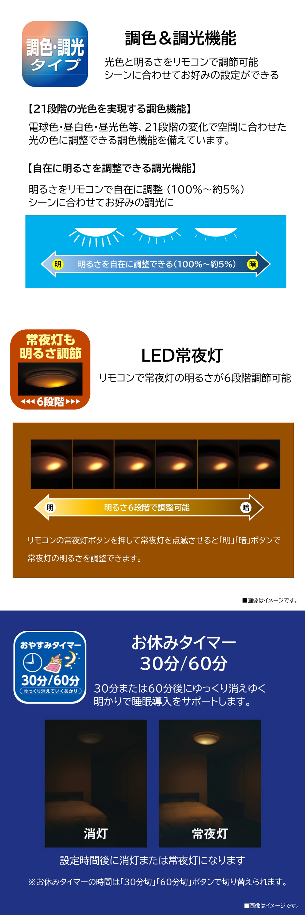 57E-LC 詳細画像1