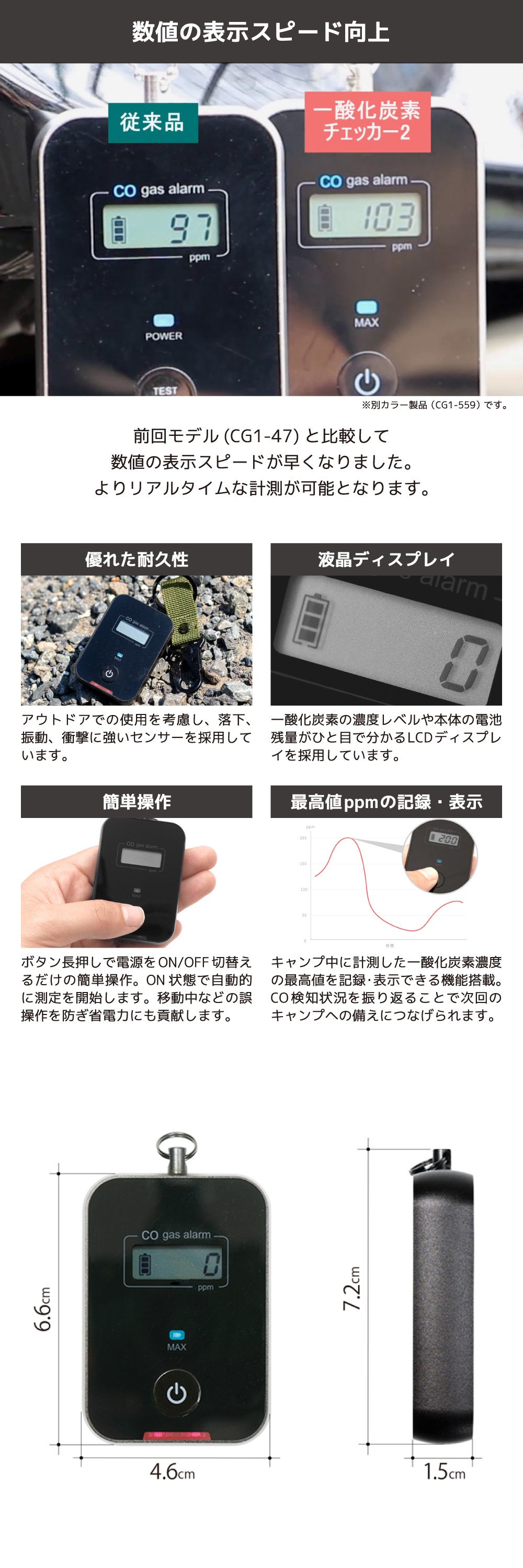 CG1-559-BK キャンプ用一酸化炭素チェッカー2 詳細画像3