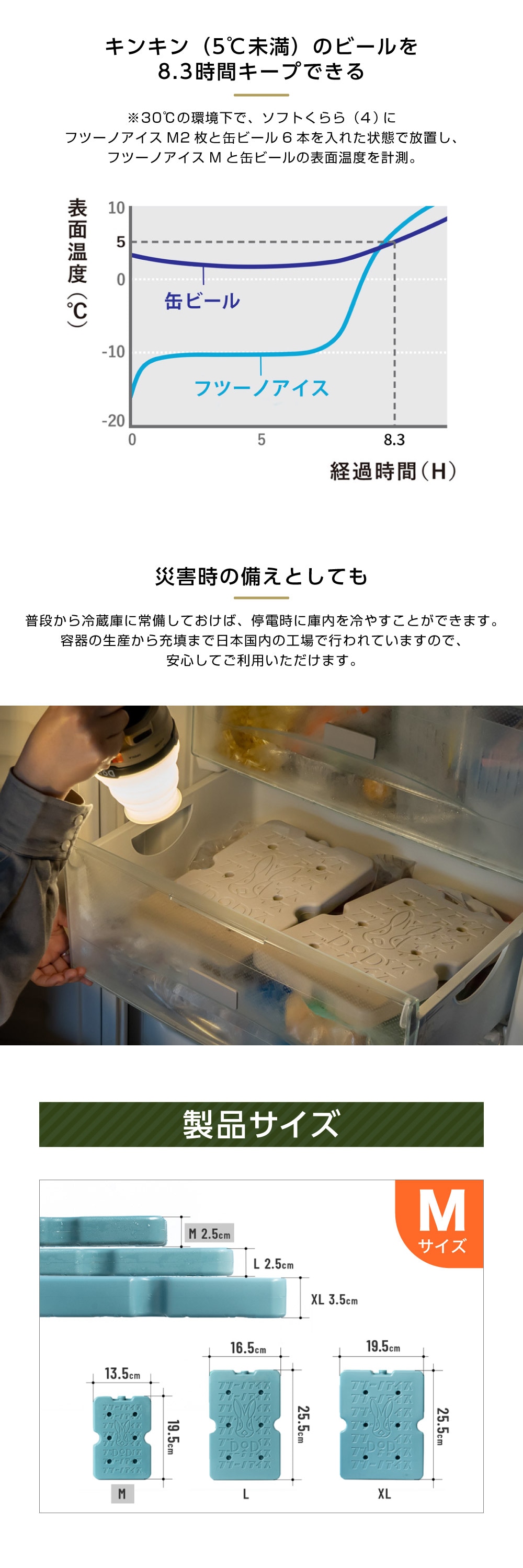 CL1-993 フツーノアイスM（2個セット） 詳細画像3