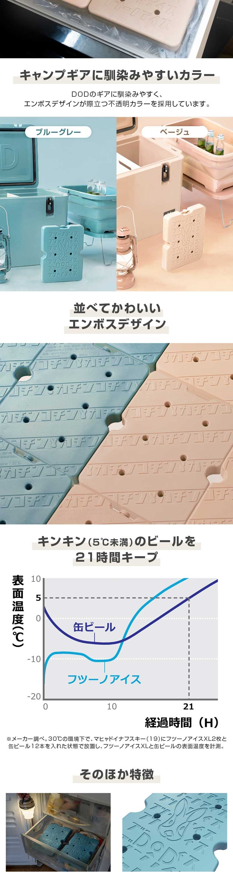 CL1-994 フツーノアイスXL(2個セット) 詳細画像2