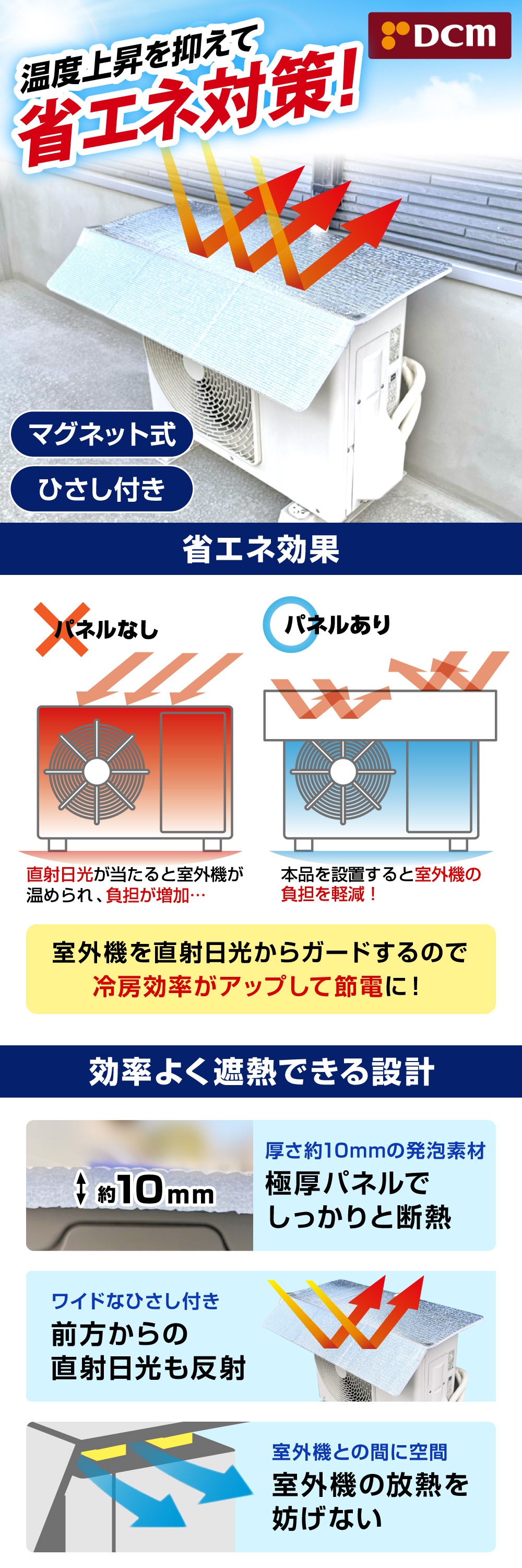 室外機用日除けパネル E-8452R 詳細画像1