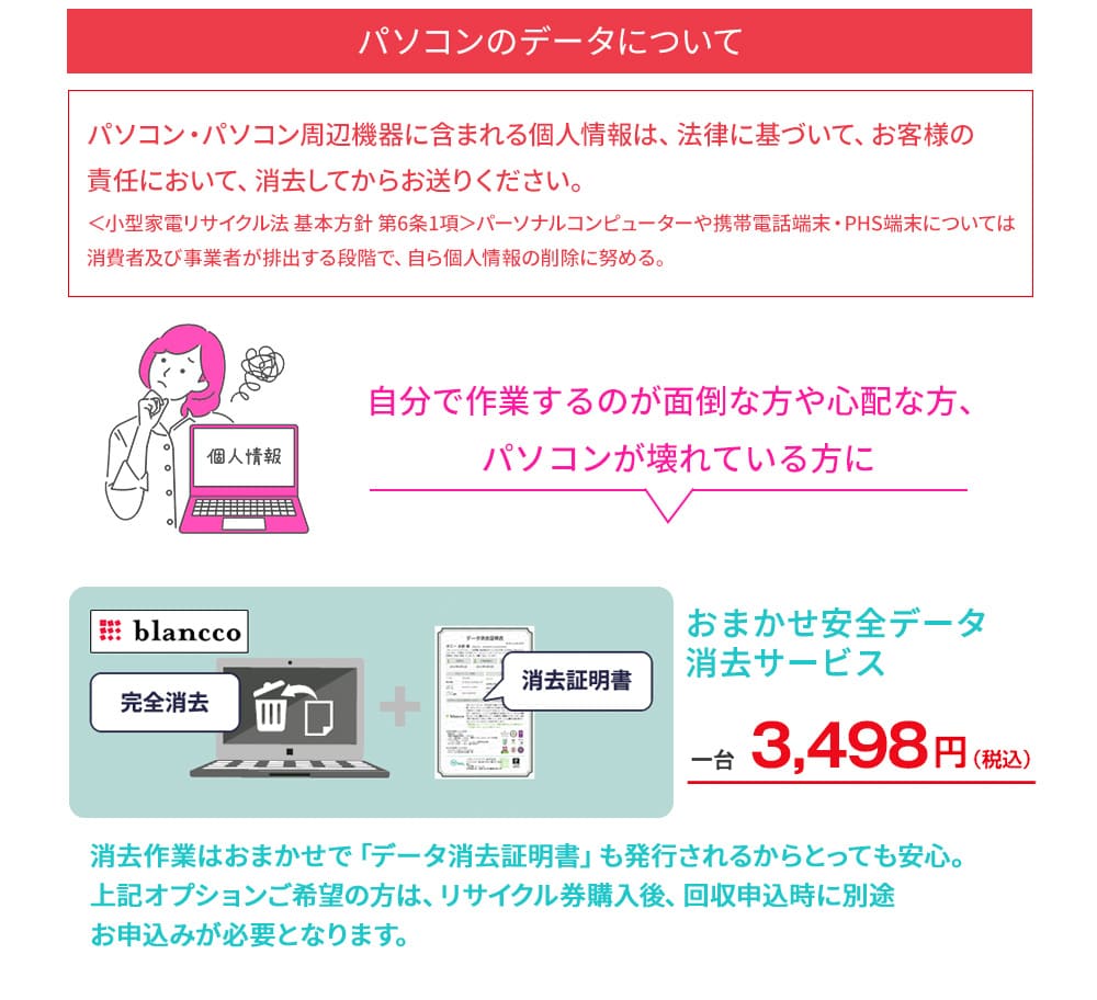 パソコンデータに関して