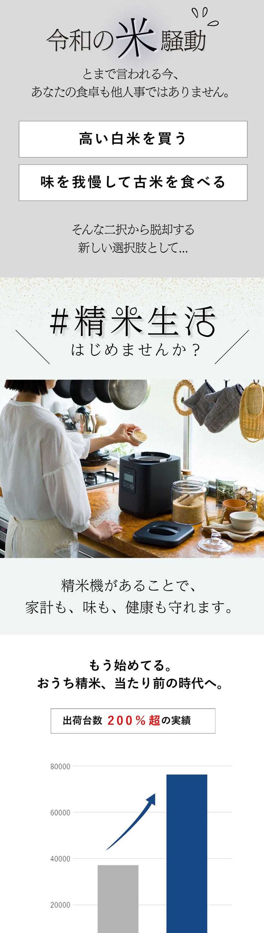 YE-RC25A-WH 詳細画像2