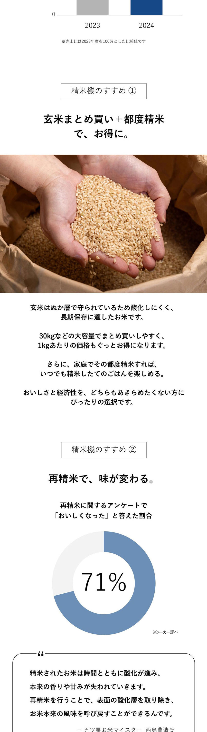 YE-RC25A-WH 詳細画像3