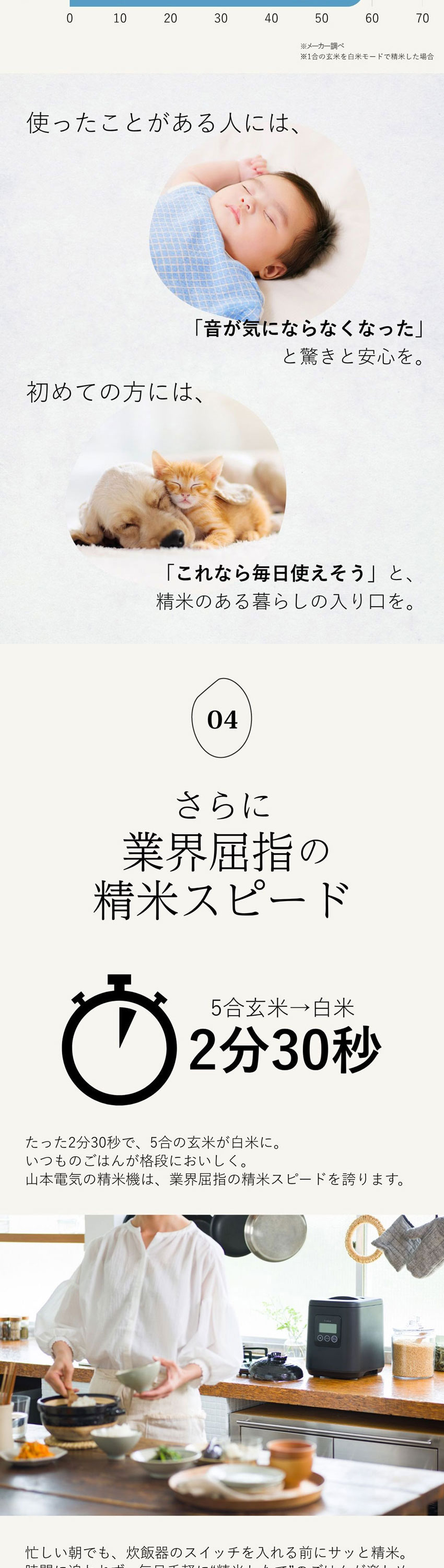 YE-RC25A-WH 詳細画像8