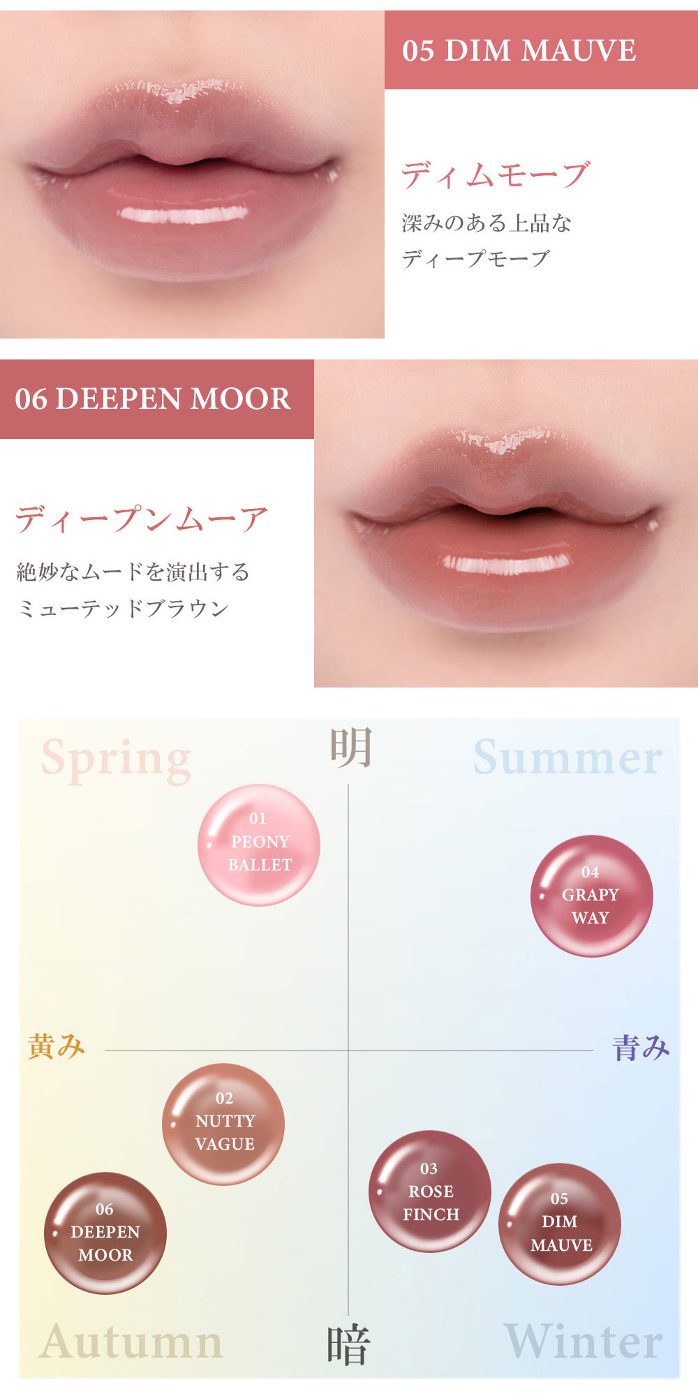 GLASTING COLOR GLOSS 01 PEONY BALLET 詳細画像2