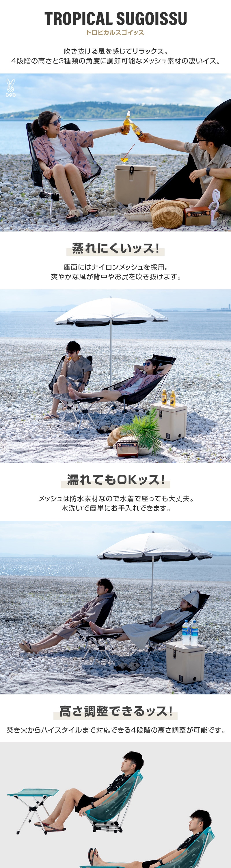 C1-080-BL トロピカルスゴイッス 詳細画像1