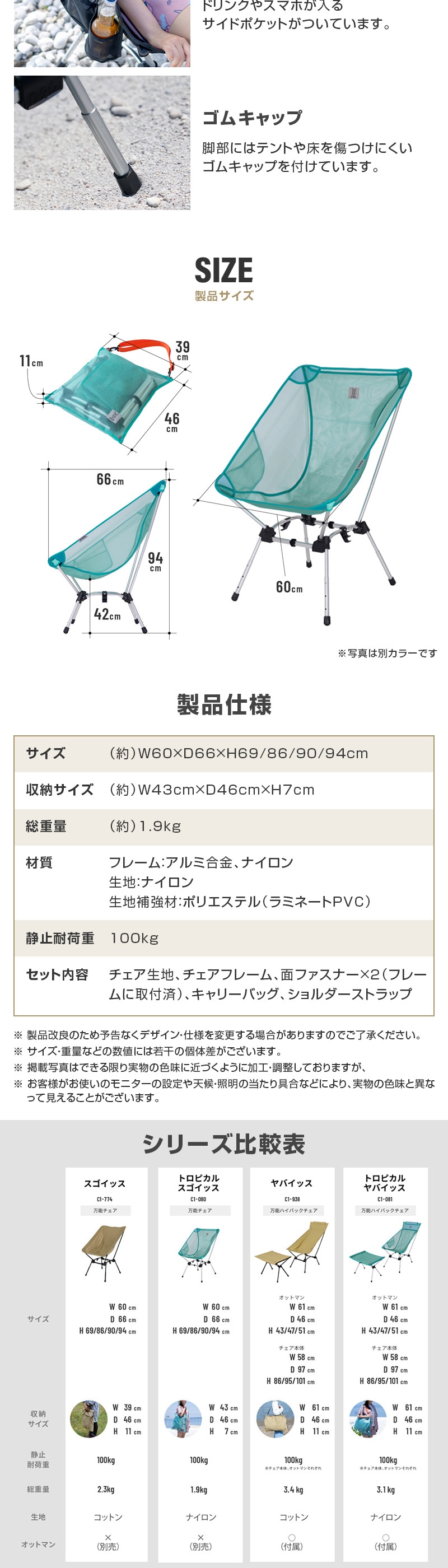 C1-080-BL トロピカルスゴイッス 詳細画像3