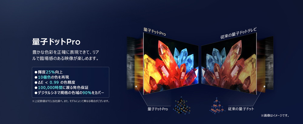 65FT8B 再生品 (SN209872) 詳細画像4