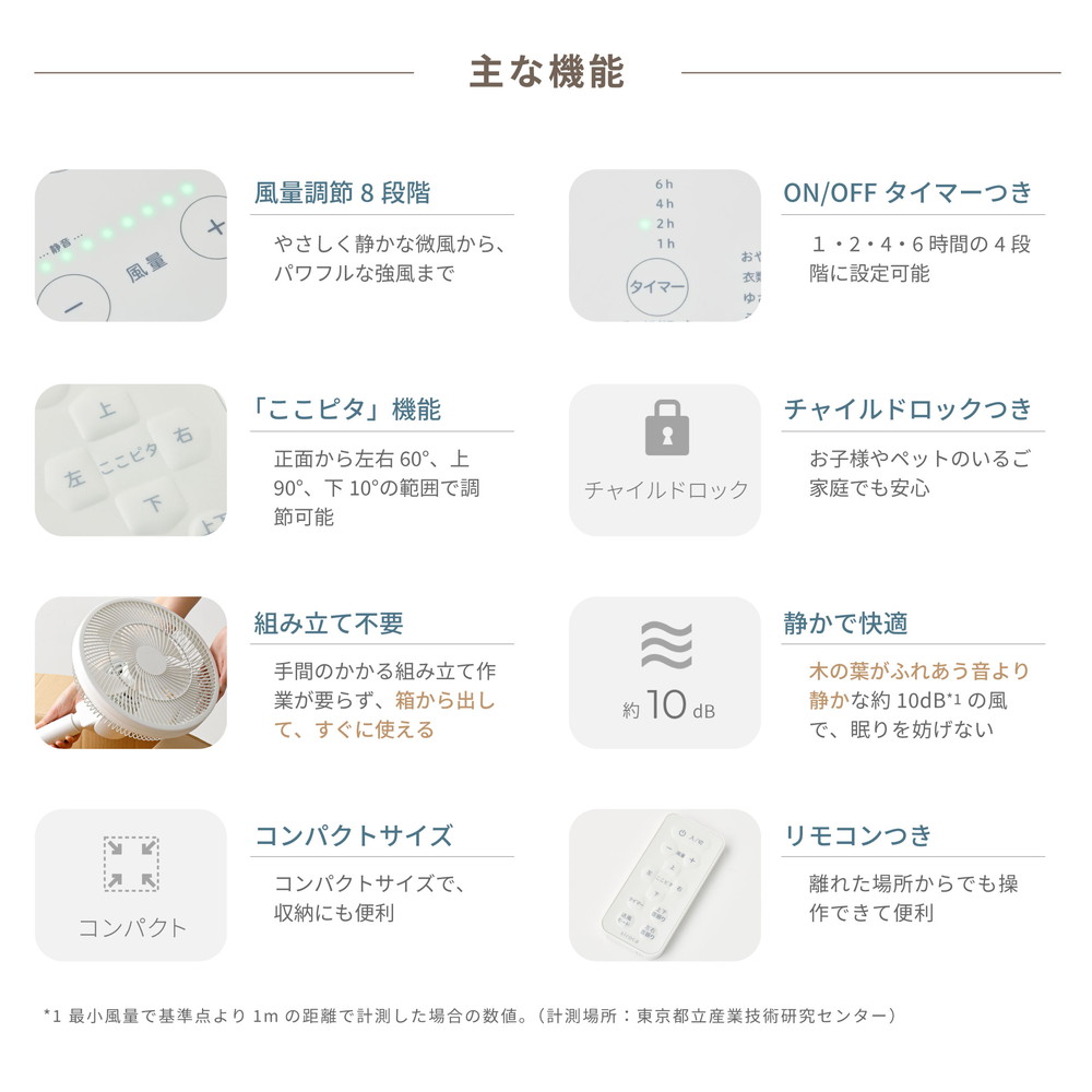 SF-C223(W) 詳細画像4