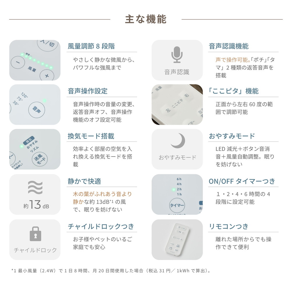 SF-V191(W) 詳細画像4