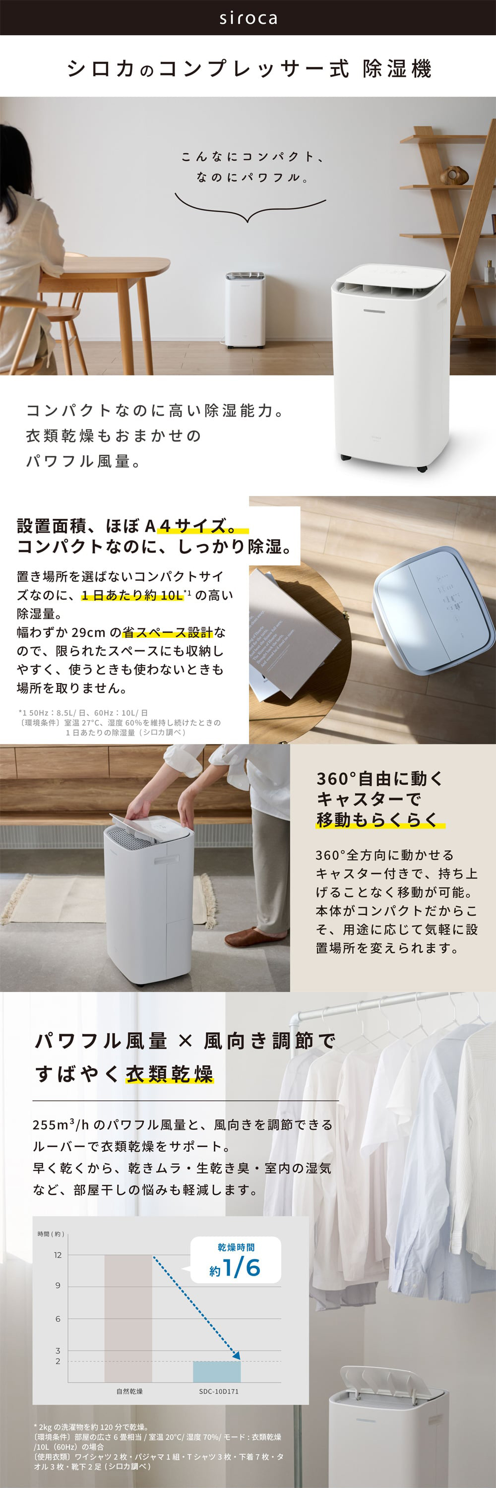 SDC-10D171(W) 詳細画像1