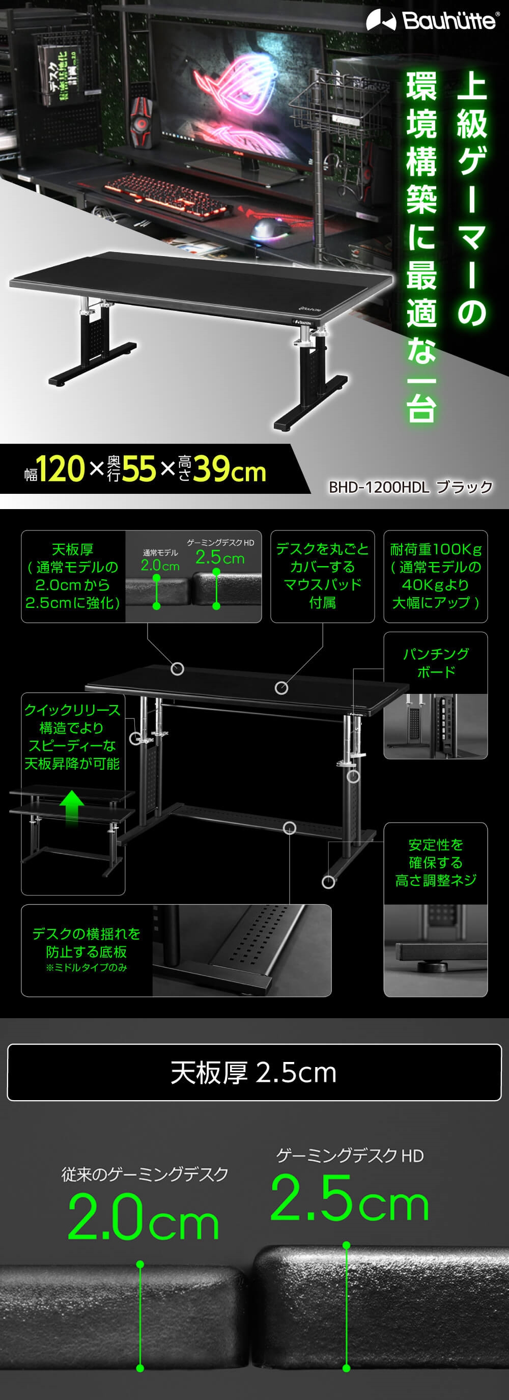 Bauhutte バウヒュッテ BHD-1200HDL-BK ゲーミングローデスクHD