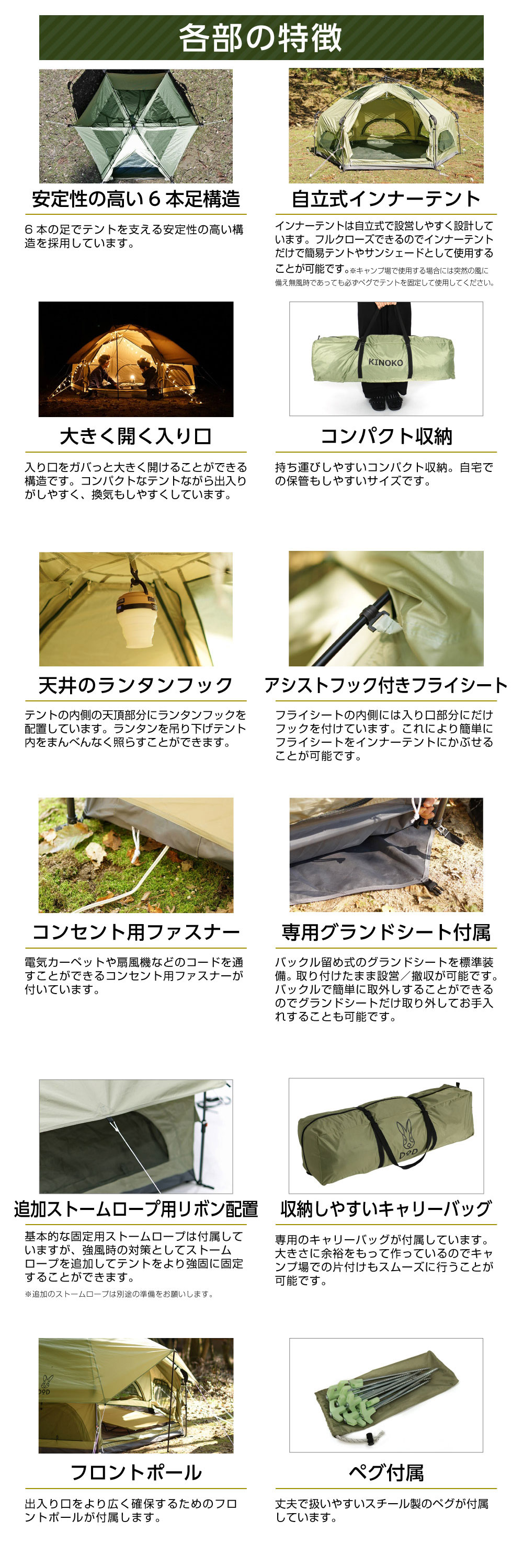 T4-610-KH 詳細画像3
