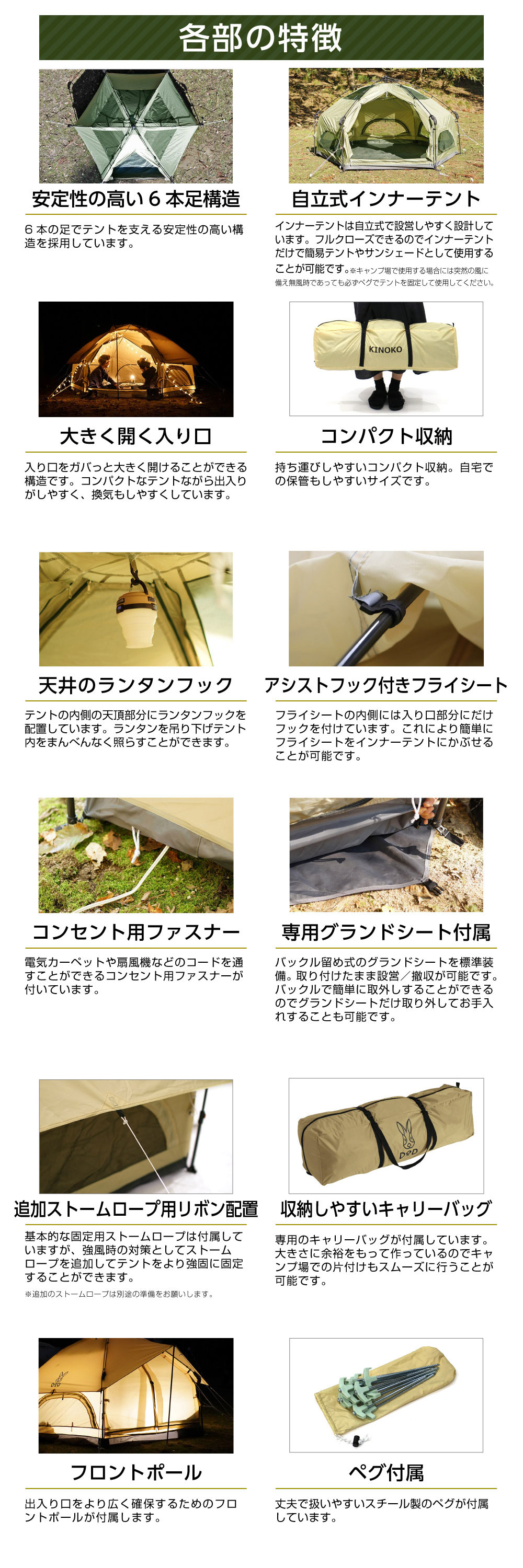 T4-610-BG 詳細画像3