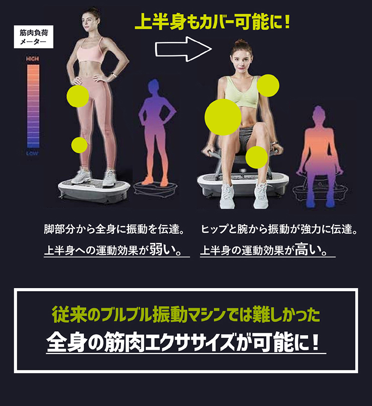 ワンダーコア WRKF-W ロックンフィット(スタイリッシュホワイト
