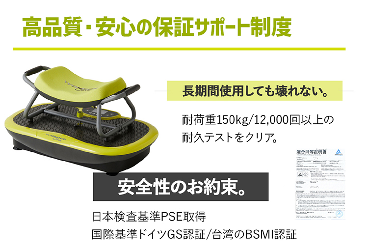 ワンダーコア WRKF-W ロックンフィット(スタイリッシュホワイト