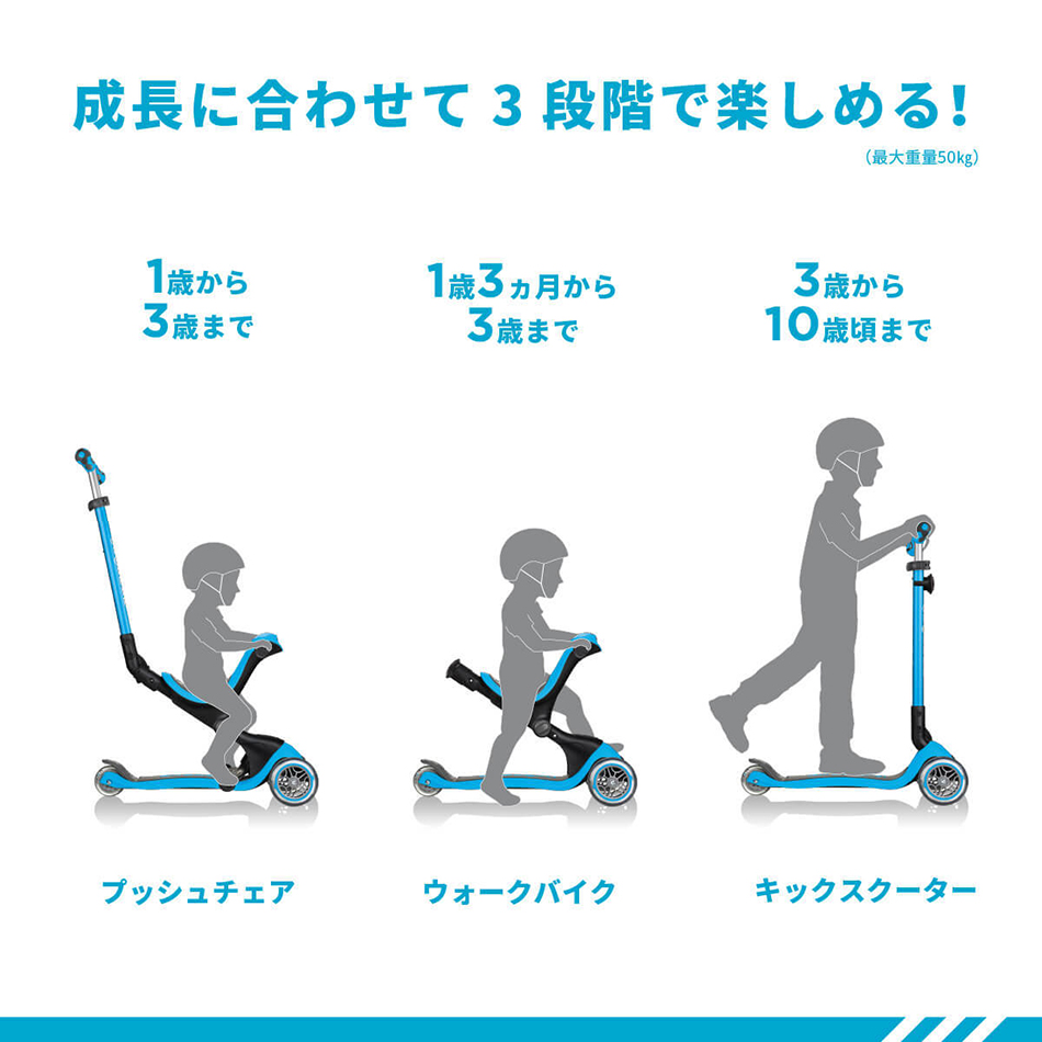 GLOBBER グロッバー ゴーアップ ライムグリーン [子供用キック