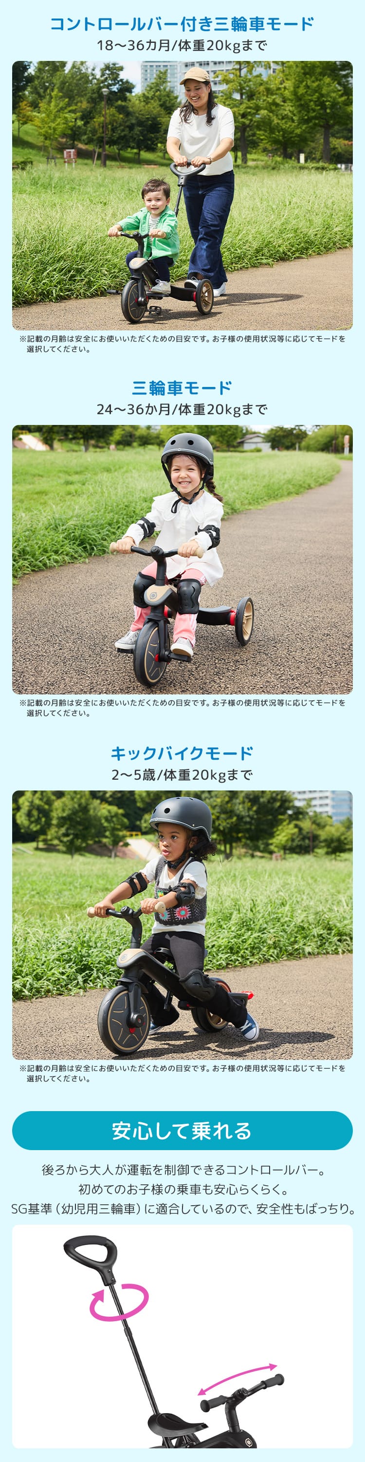 グロッバー エクスプローラー トライク 4in1 ベビーカー 詳細画像2