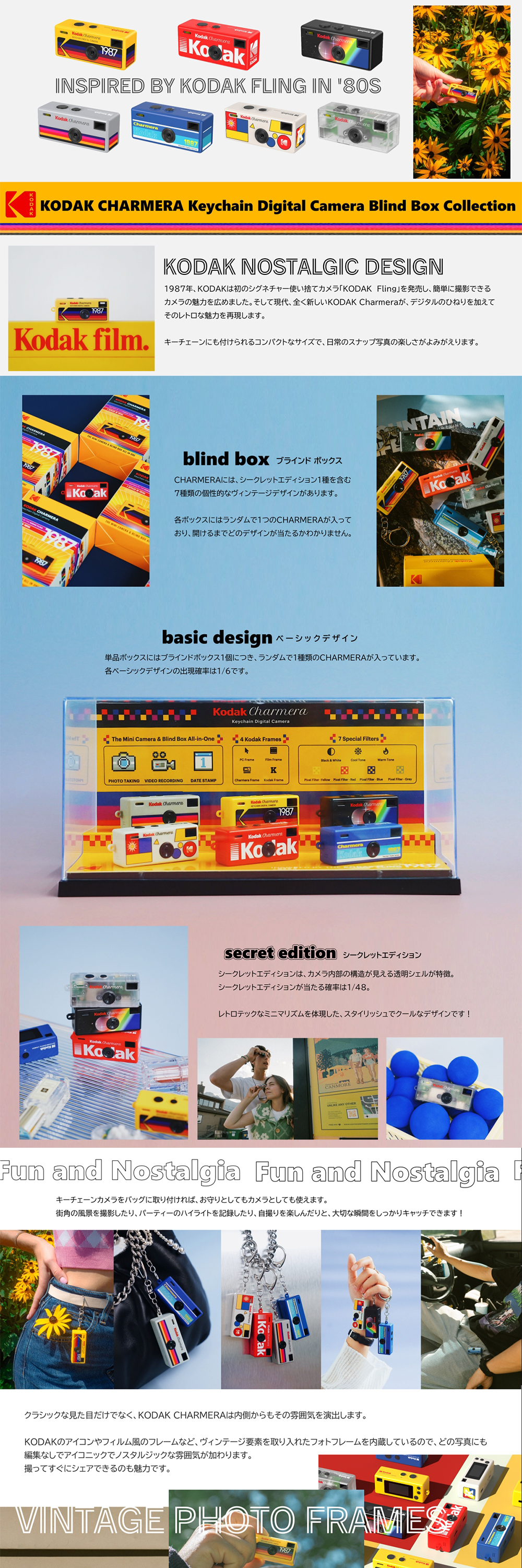 KODAK CHARMERA 詳細画像1