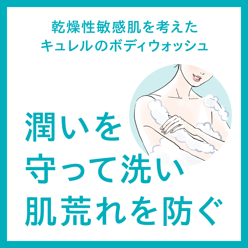 キュレル ボディウォッシュ ポンプ 420ml 詳細画像1