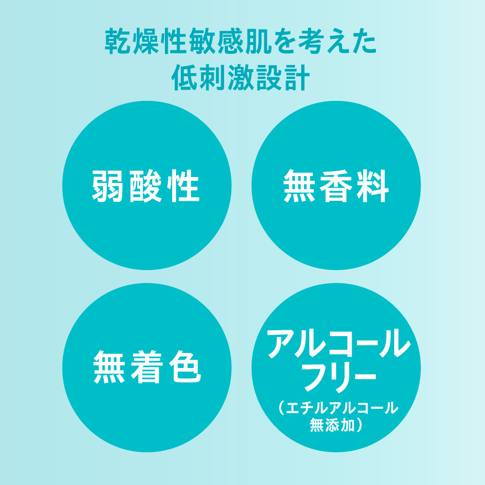 キュレル ジェルローション 220ml 詳細画像2