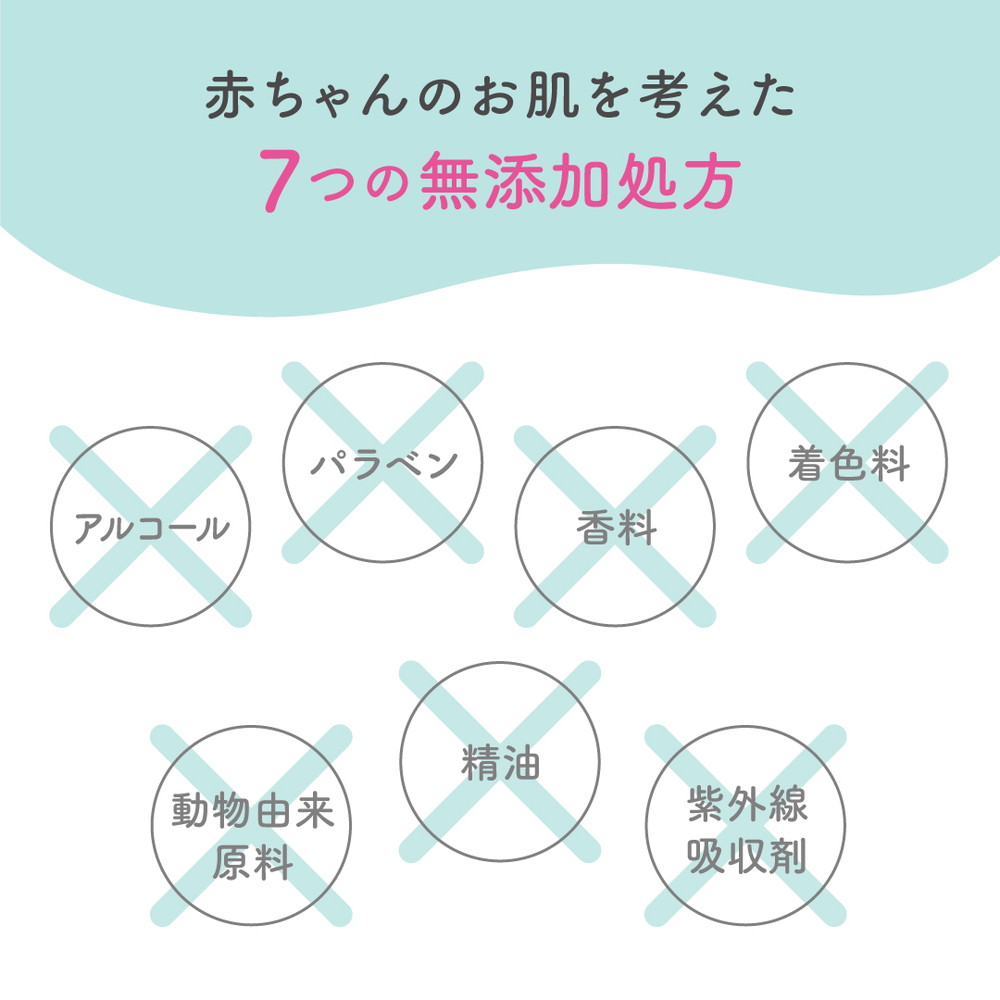 うるおいミスト乳液 詰めかえ用 250ml 詳細画像9