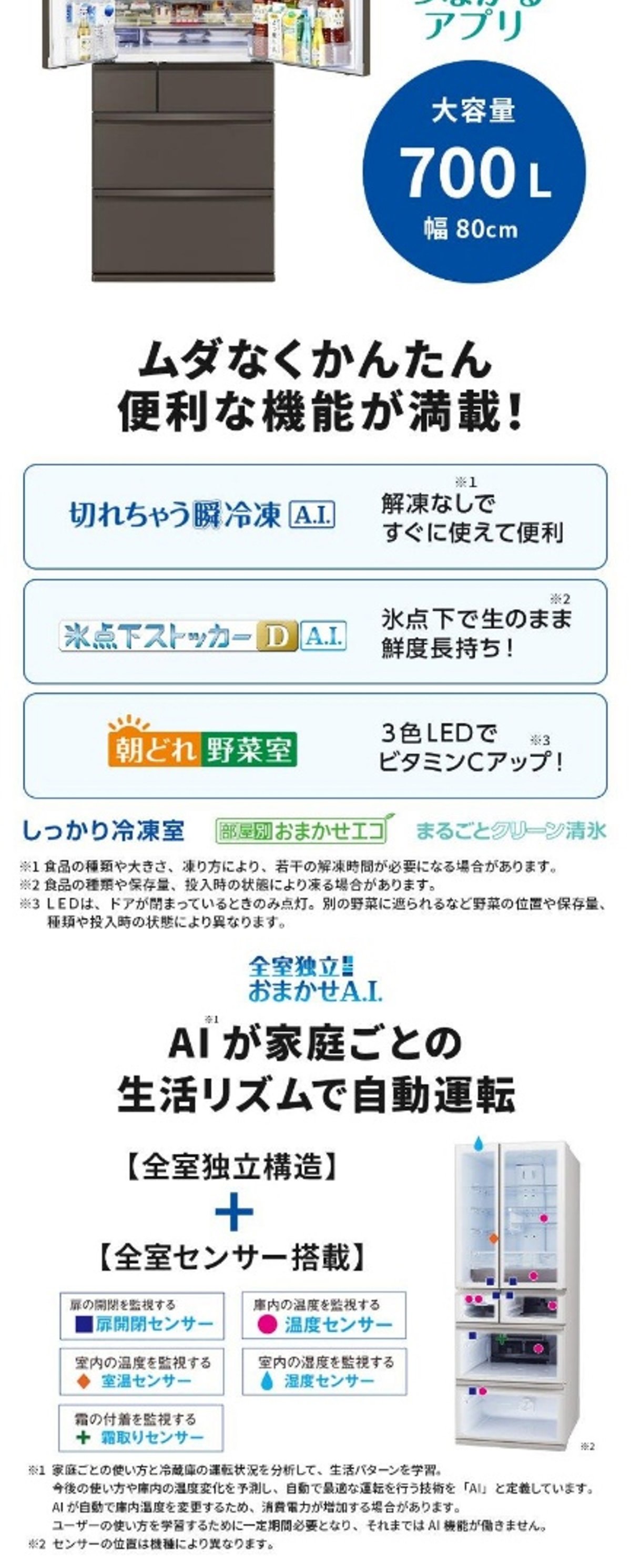 MR-WXD70M-W 詳細画像2