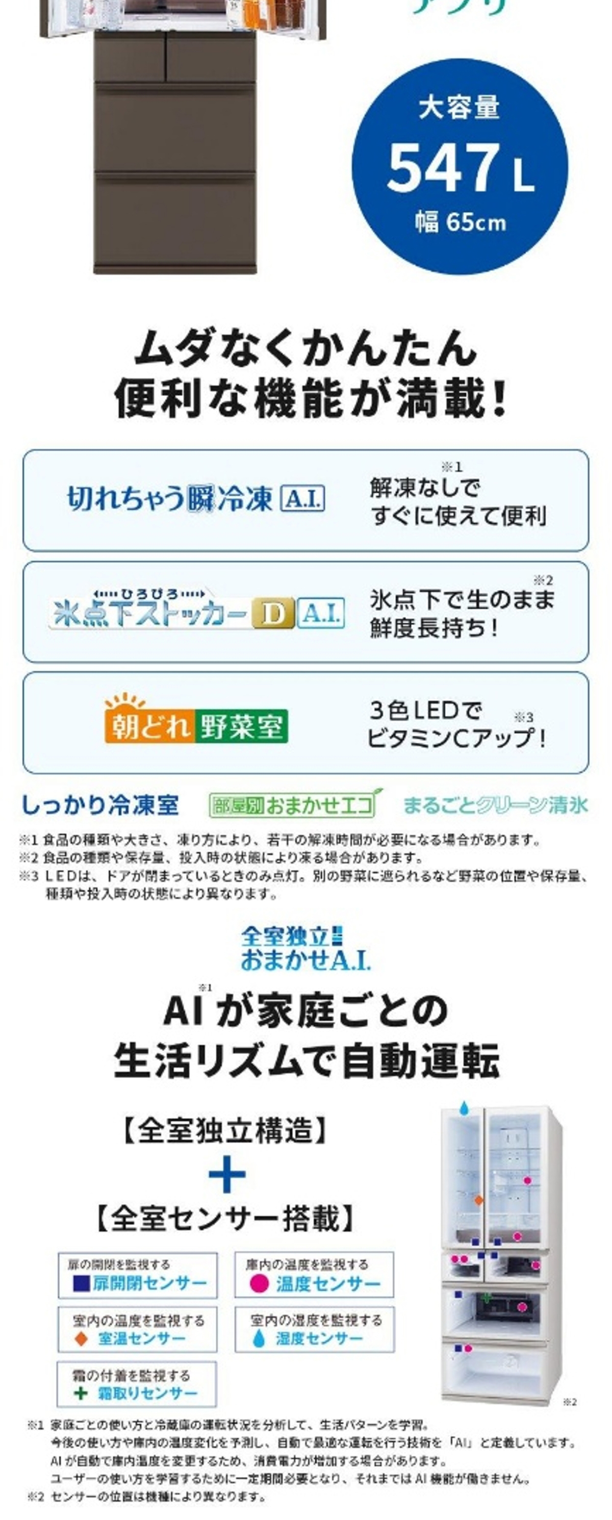 MR-WZ55M-W 詳細画像2