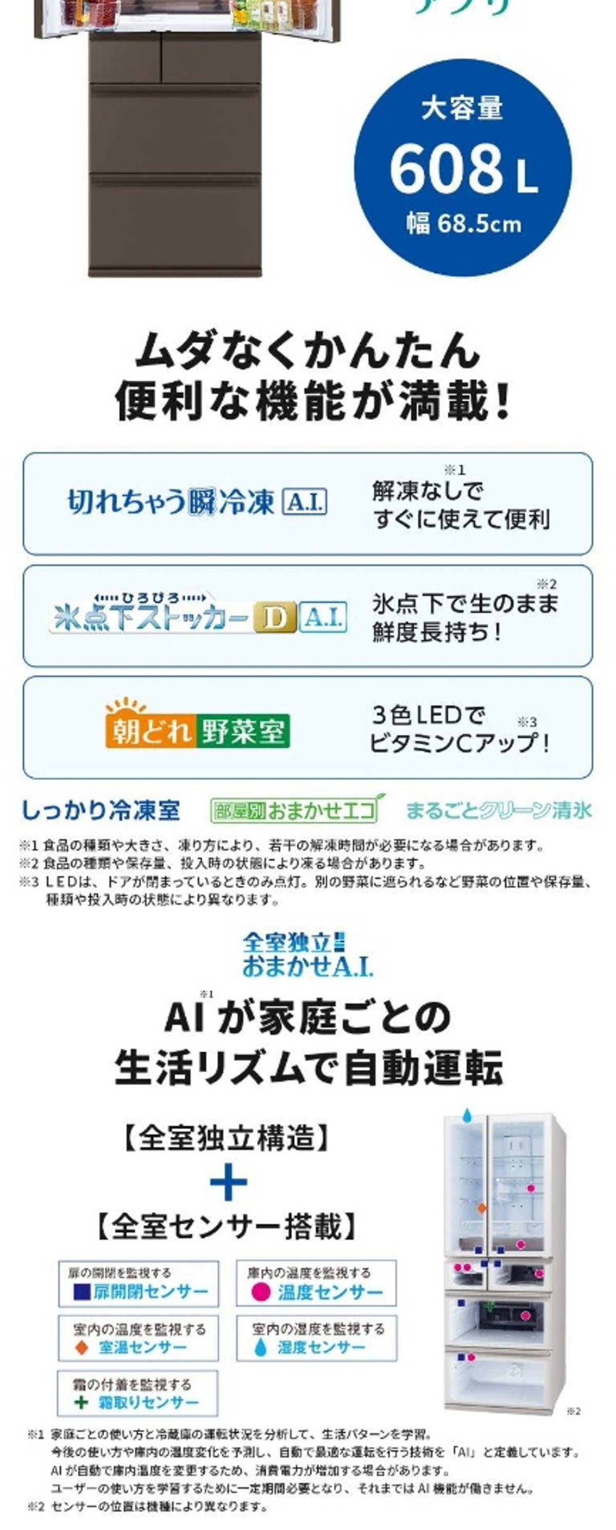 MR-WZ61M-W 詳細画像2