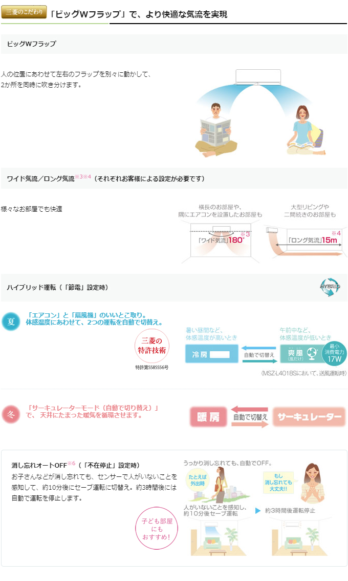 MITSUBISHI MSZ-L2818-W ウェーブホワイト 霧ヶ峰 Lシリーズ [エアコン 