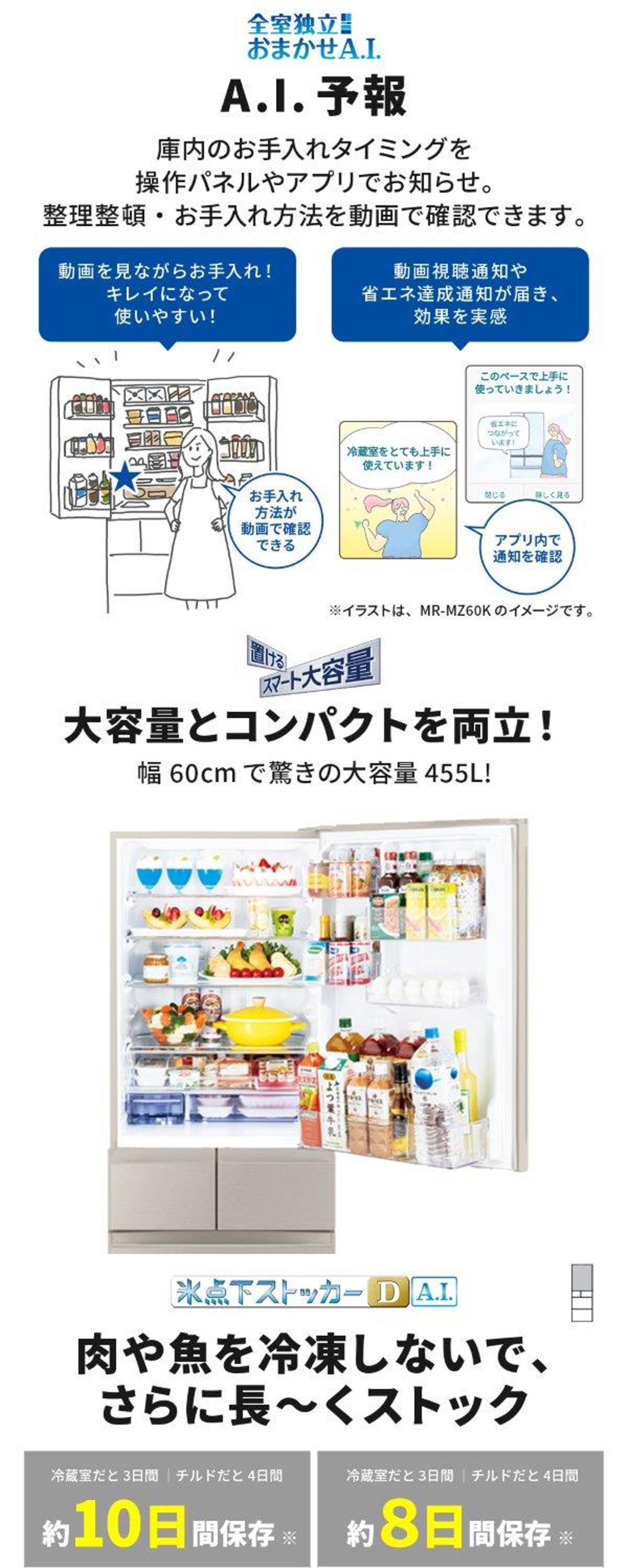 MR-BD46K-W 詳細画像3