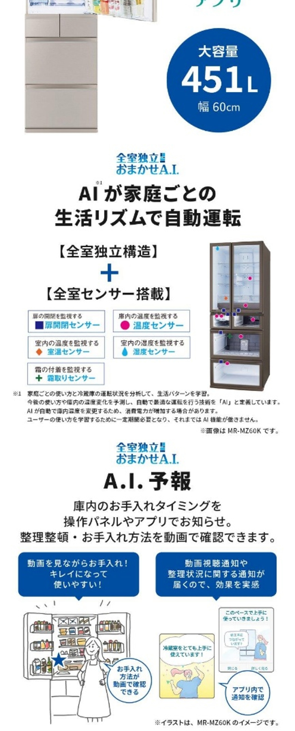 MR-MD45K-W 詳細画像2