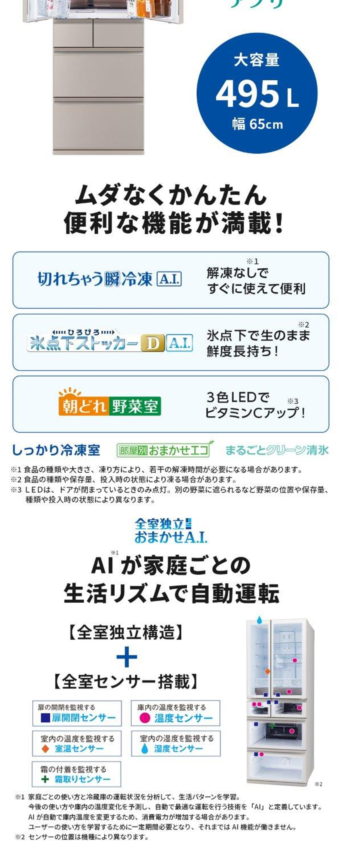 MR-WZ50K-W 詳細画像2