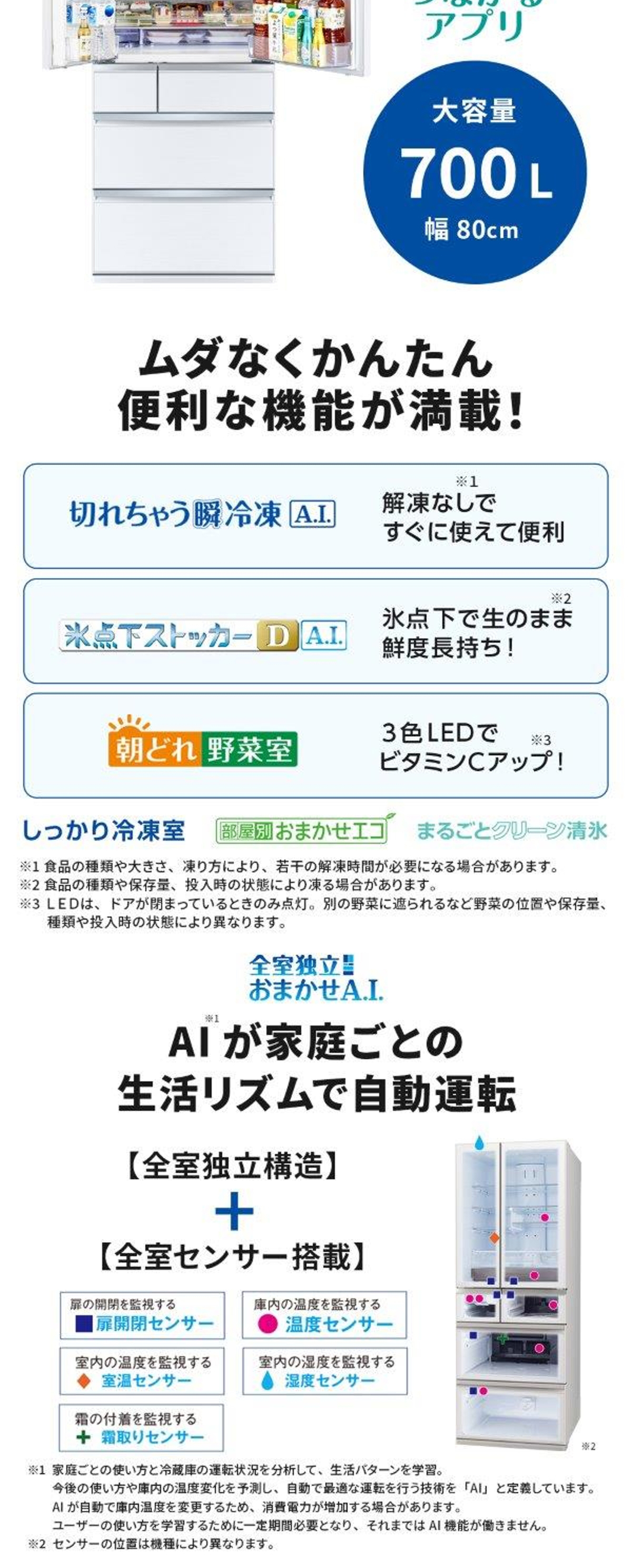 MR-WXD70K-W 詳細画像2