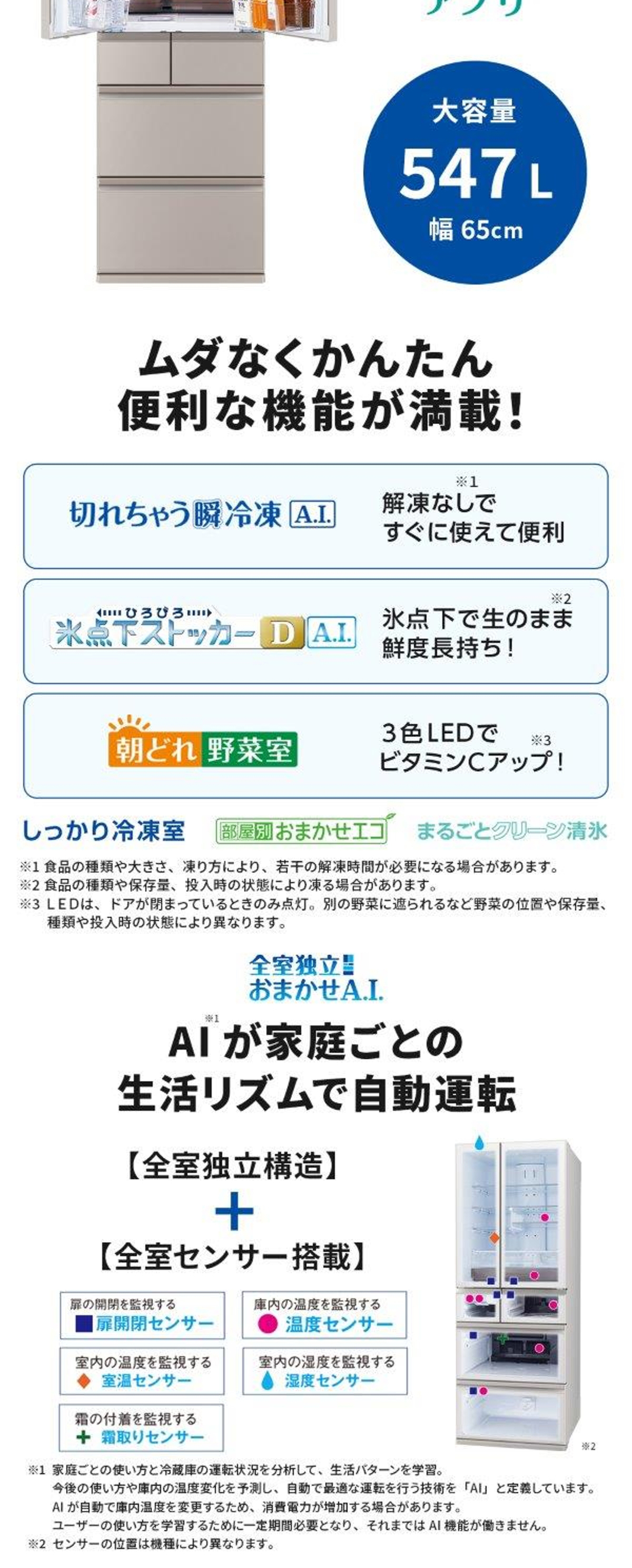 MR-WZ55K-W 詳細画像2