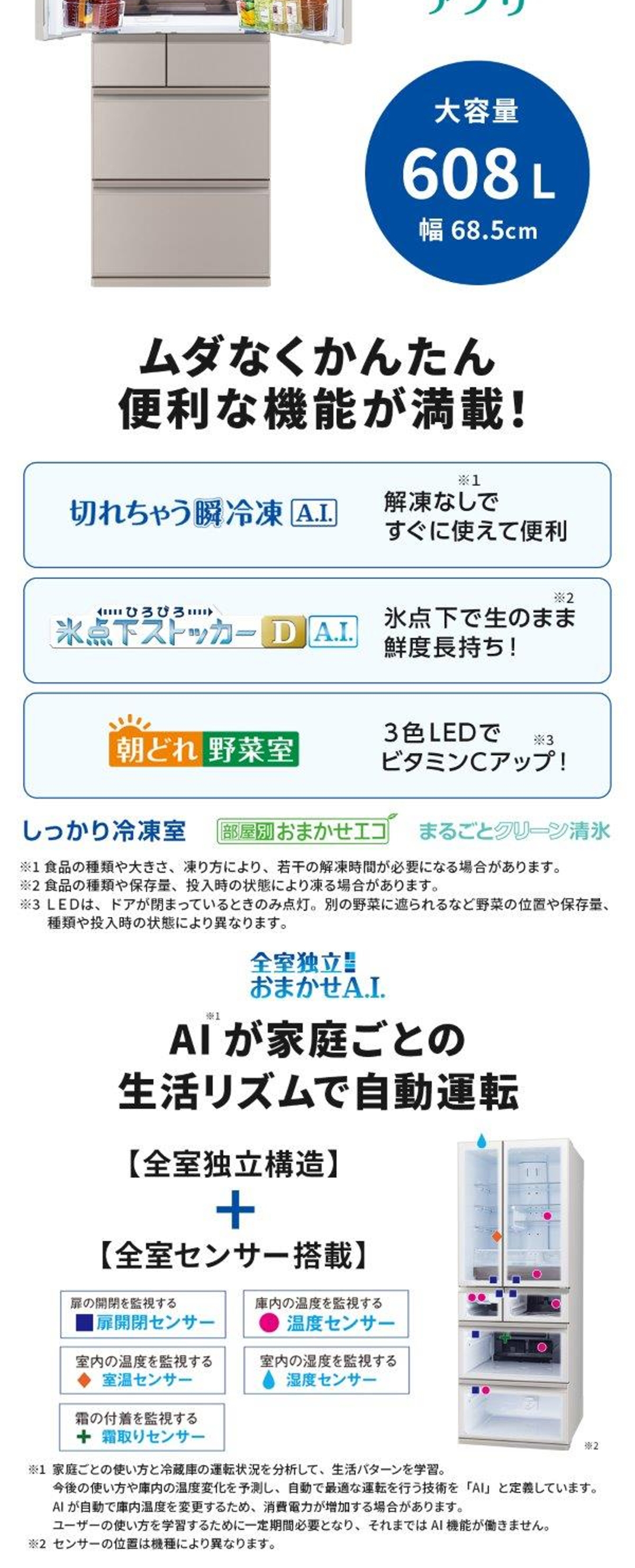 MR-WZ61K-W 詳細画像2