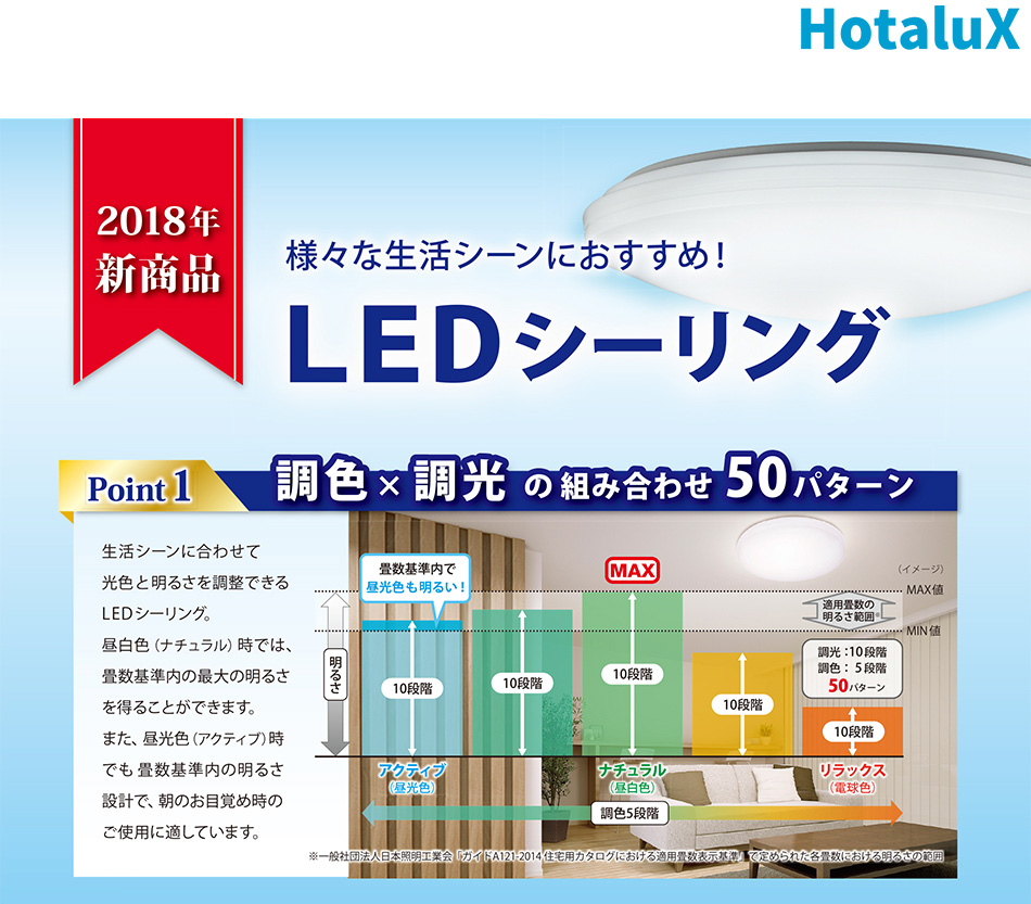 ホタルクス HLDC12208 [LEDシーリングライト (～12畳/調色・調光