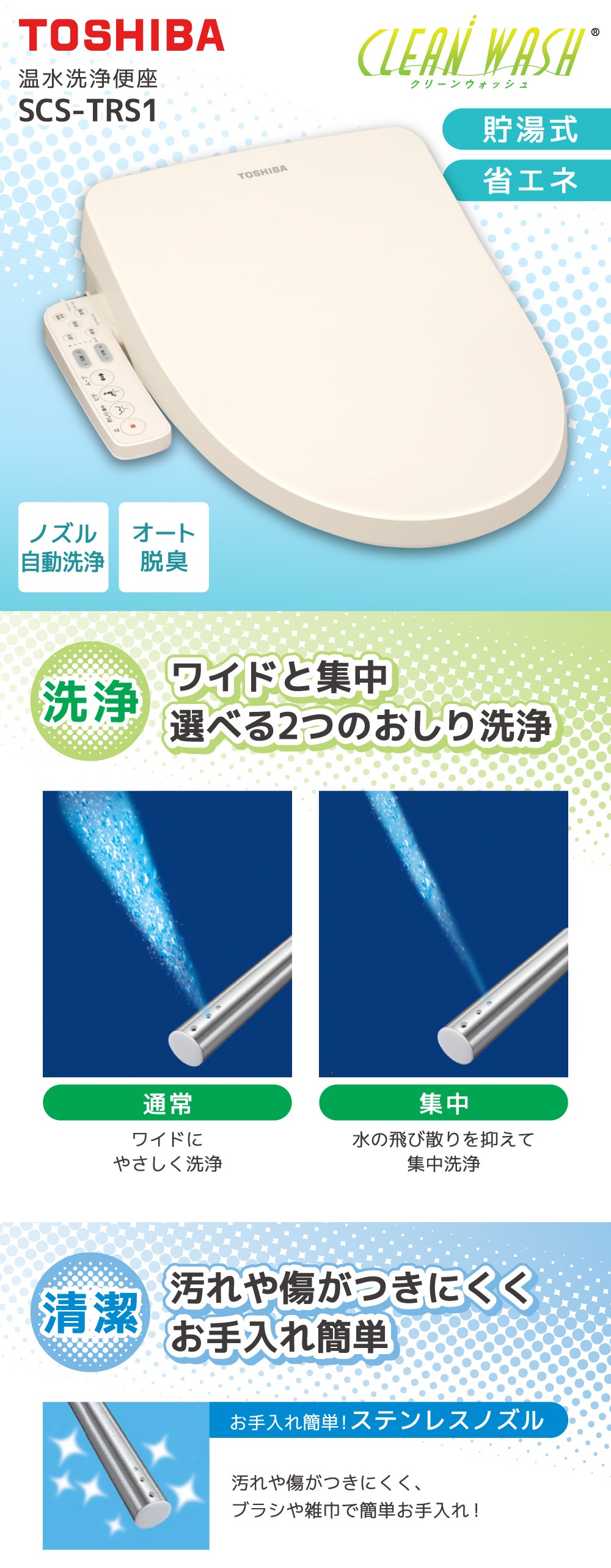 SCS-TRS1(N) 詳細画像1