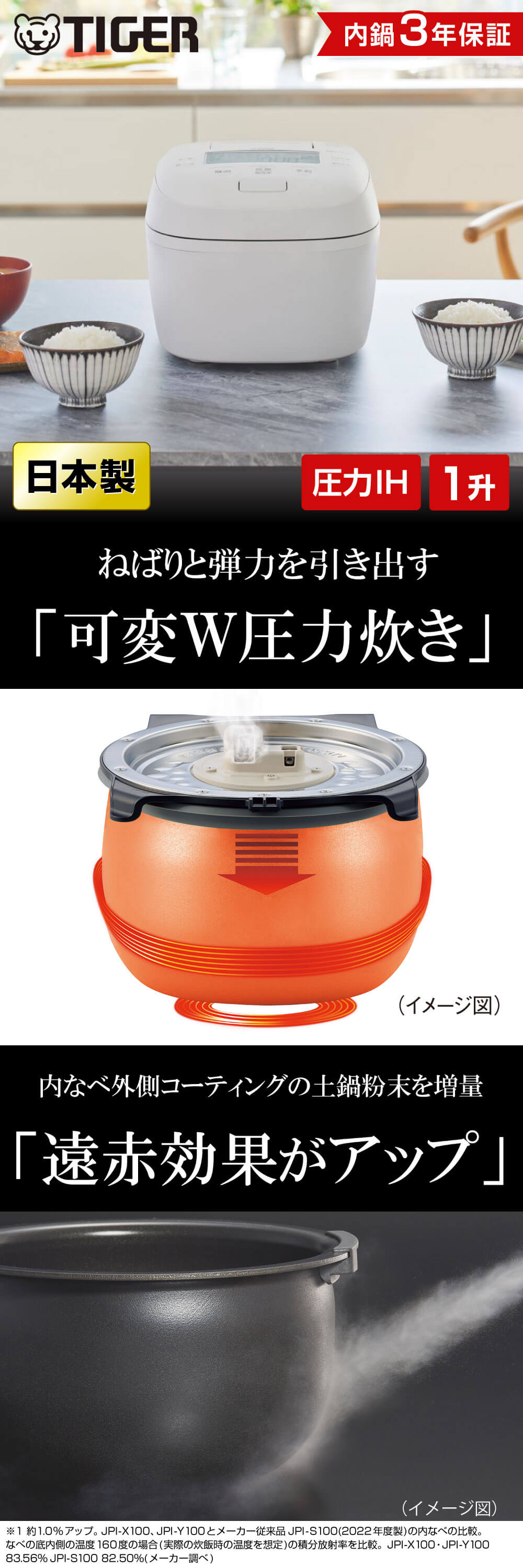 タイガー魔法瓶 圧力IHジャー炊飯器 5.5合炊き JPI-S100(KT) 絶品