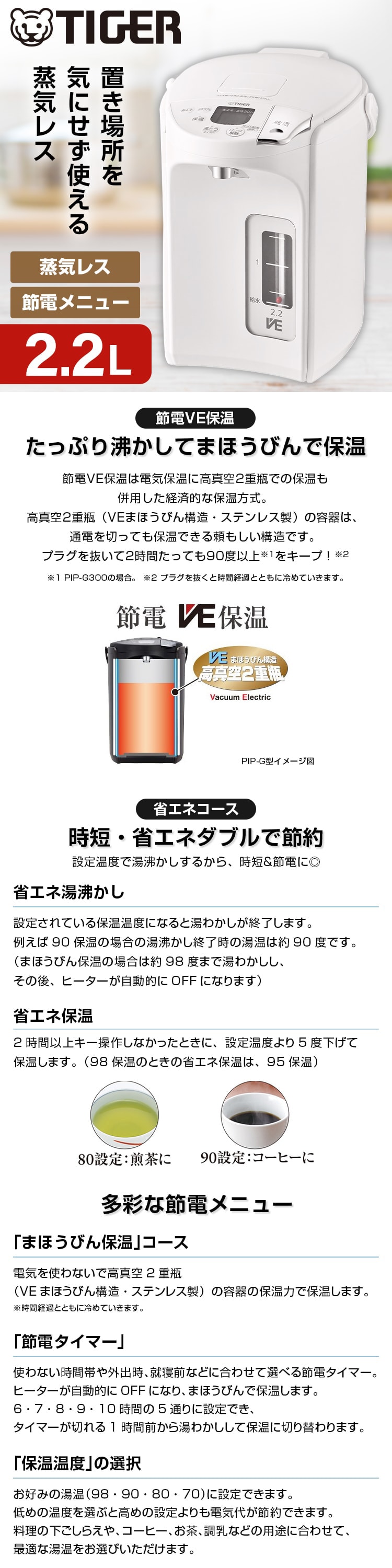 PIP-G220WE 詳細画像1